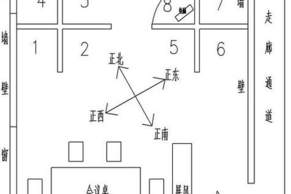 办公室风水设计 小心这些摆设影响你的运气