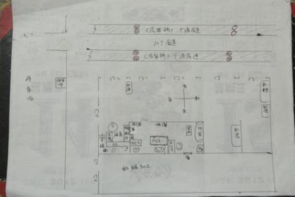 高架桥对门面风水的影响与化解方法