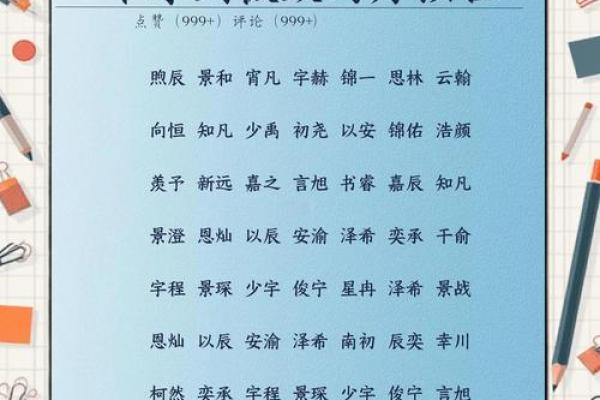 独具魅力的男生名字大全，给你无限灵感