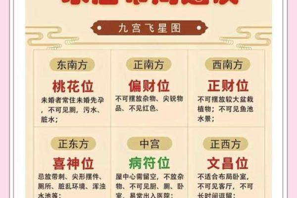 风水专家教你如何利用西南方增运