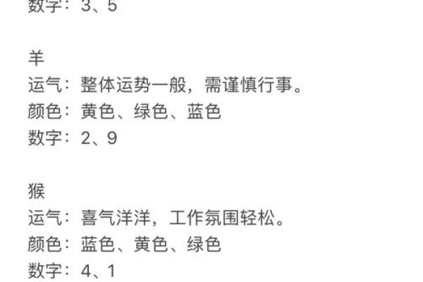 每月生肖运势解析：掌握每月的运程变化