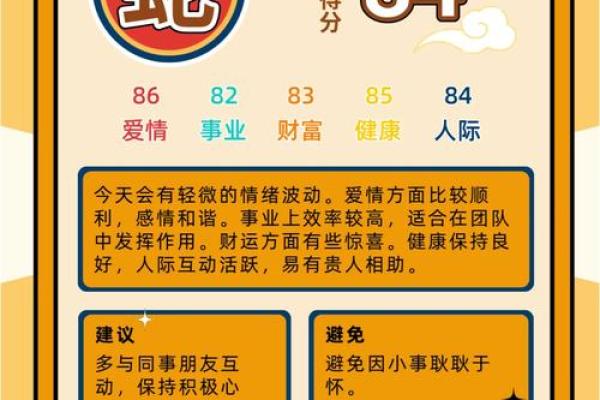 每月生肖运势解析：掌握每月的运程变化