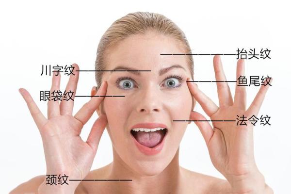 额头倒八字纹怎么回事？解决方案大公开