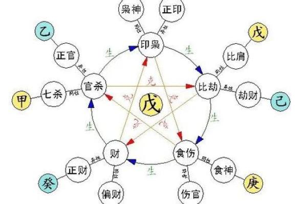 宝宝八字查询：如何通过八字了解宝宝的未来运势？