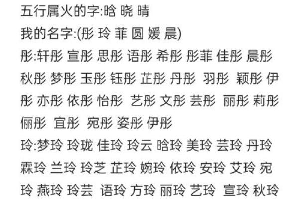 网名八字的影响力，你知道该如何选吗？