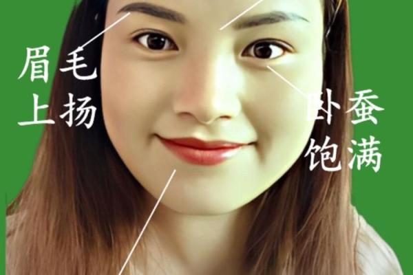 什么样的女人容易遭遇孤寡命