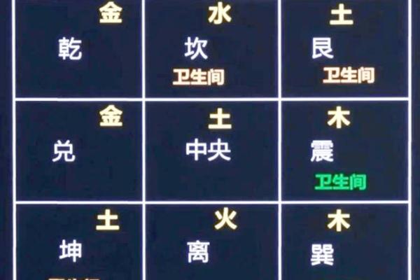 家居风水学：厕所门尺寸对家庭运势的关键作用