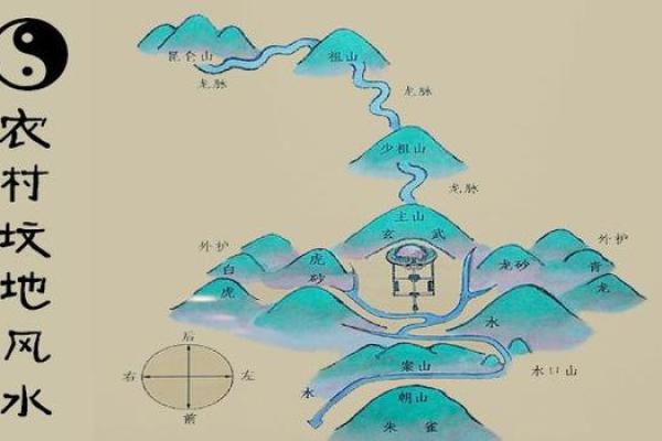 公墓风水对家族运势的深远影响解析