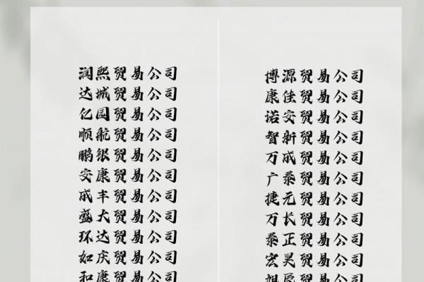 如何为办公文体商贸公司起个既有创意又能吸引客户的名字