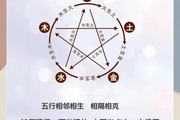 掌握五行捷诀，轻松提升生活运势的秘密技巧