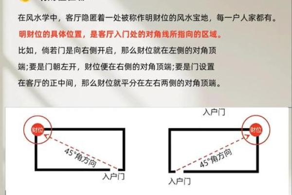 招财风水大坑图解解析 如何避免家居布局中的财运陷阱