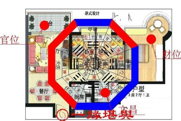 属蛇人的办公室座位风水注意事项与布局建议
