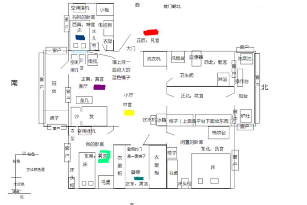 风水专家朱大师为你解答关于家居布局的所有疑问