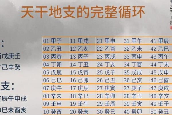 毫字五行深度解析：揭示其对命运的影响与应用技巧