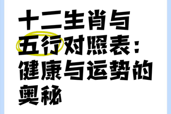 属相不合命合的奥秘：探索五行与生肖的神秘关系