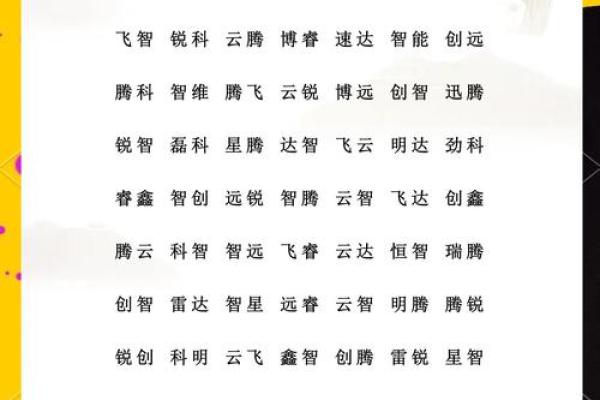 如何利用公司起名网免费下载工具为企业选择合适名字