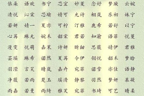 女性微信名字大全：个性与优雅并存
