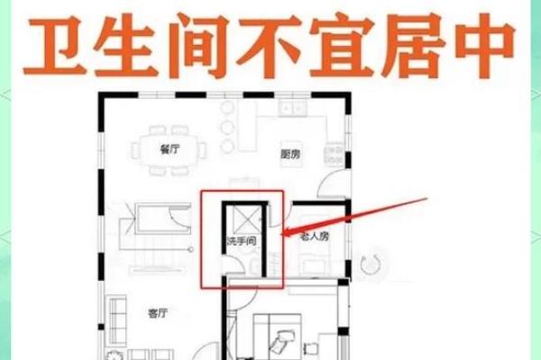 纳维亚家居风水布局秘诀助你提升家庭运势
