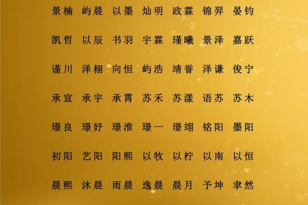 宝宝命运与名字密切相关，生辰八字起名要注意什么