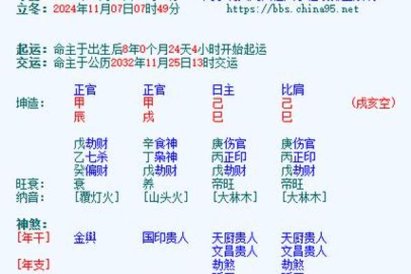 万年历排日柱秘籍：精准把握每日运势