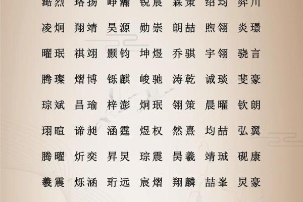 从传统到现代，出世宝宝起名字的流行趋势