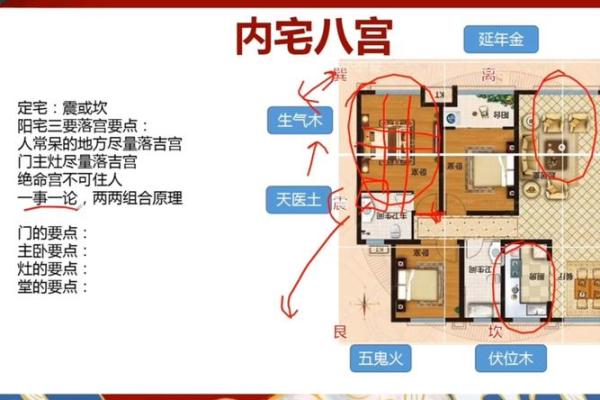 风水学中不同尺寸钟的使用与效果