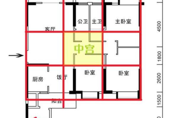 风水学中不同尺寸钟的使用与效果
