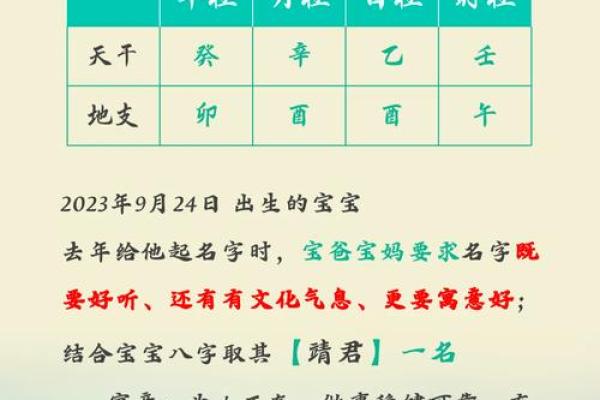 靖，寓意安宁与稳重的美好名字