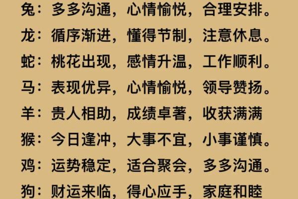 鸡人财运预测：财富增长的关键时机