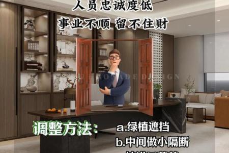 如何根据风水原则打造适合北京办公室的环境
