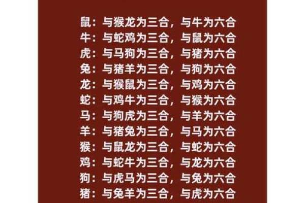 女龙和男猴的性格与婚姻配对分析