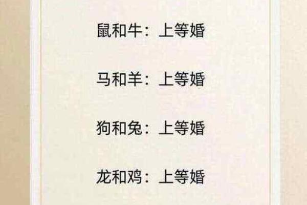 女龙和男猴的性格与婚姻配对分析