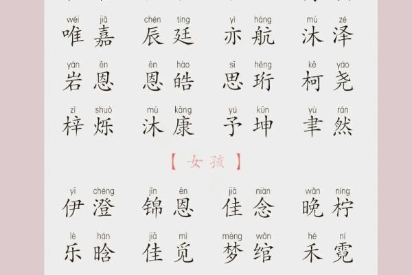 如何为男宝宝取一个独特又有意义的名字