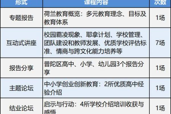 教育公司名字的重要性与命名灵感分享
