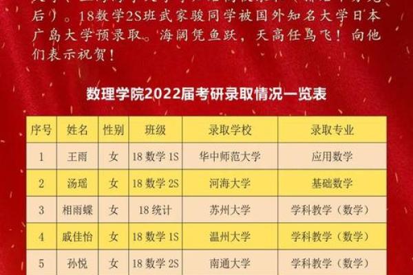 如何通过数理选择公司名字助力商业成功