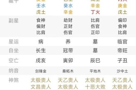 八字算命：你与子女缘分的深浅，通过这些细节看清