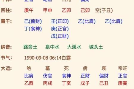 探索生辰八字算命的奥秘，网络平台让你快速了解命运走向