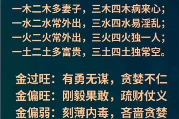 五行学说在的运势变化，如何掌握命运的关键