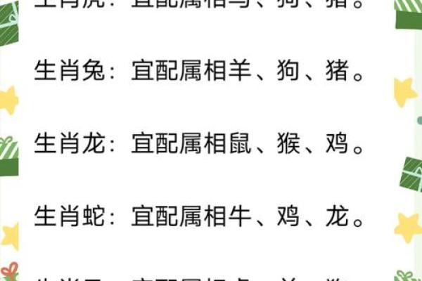 男属猪男属女猪属女鼠属的鼠婚的配婚是否合姻适配解析对