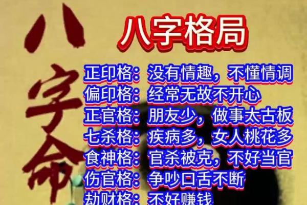 如何从八字看出你的格局有多高？这几点你必须了解！