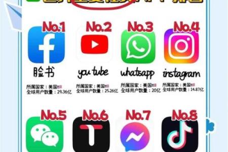 精选账号名字大全，适合各种社交平台使用
