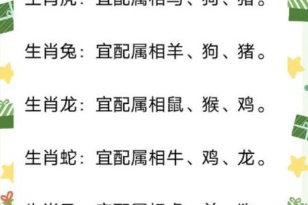 男属猪男属女猪属女鼠属的鼠婚的配婚是否合姻适配解析对