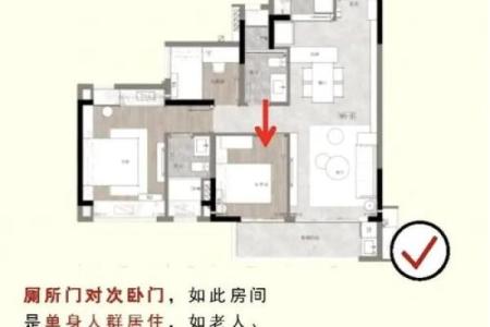 家居风水分析：厕所与厨房对家庭运势的不同作用