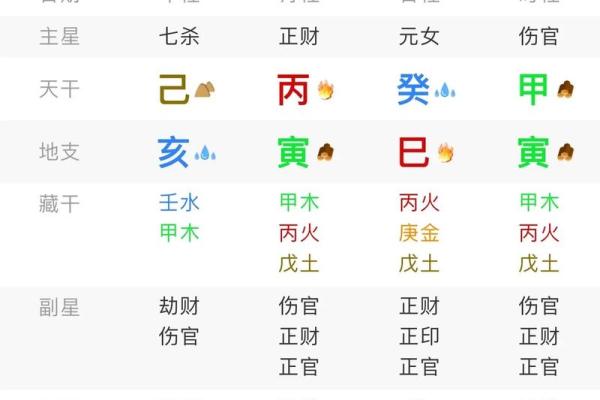 你知道生辰八字起名的真正秘密吗？