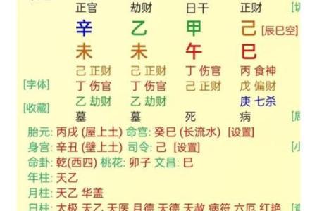 解读八字国印：传承与权力的象征