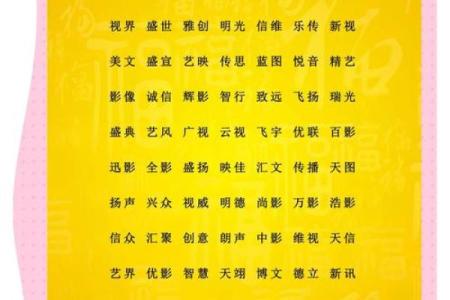公司起名测试：让你的品牌名字更具吸引力