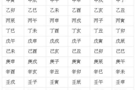 六十甲子万年历，穿越时空的智慧指南