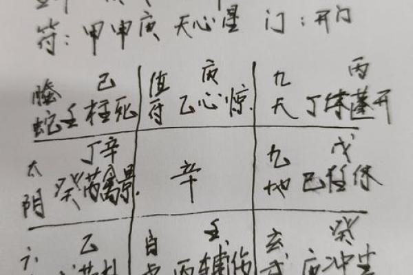 改生辰八字能改变一生运势？这些你必须知道的真相