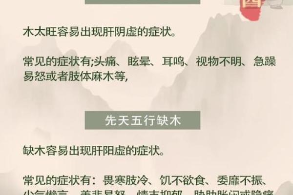 康五行属性的秘密：了解五行如何影响你的健康与生活