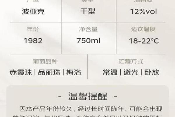 酒水名字如何影响消费者选择